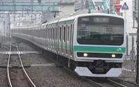 E231系常磐線